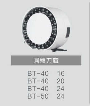 圓盤式機械手刀庫